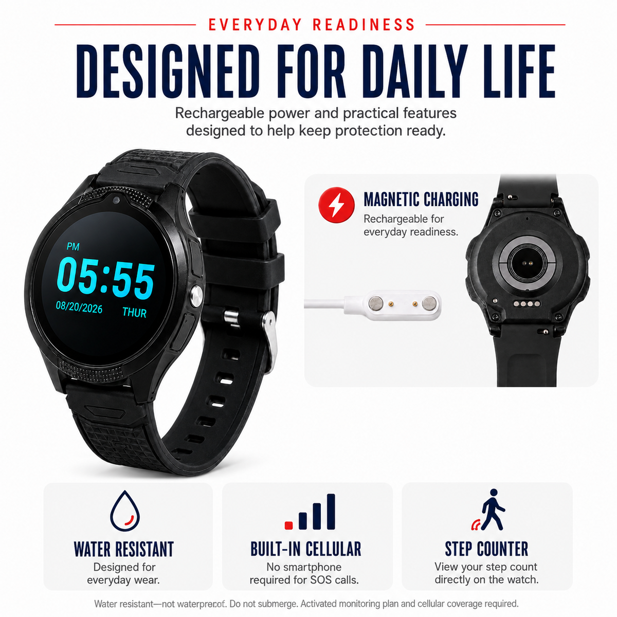 Medical Alert Round Smartwatch for Seniors