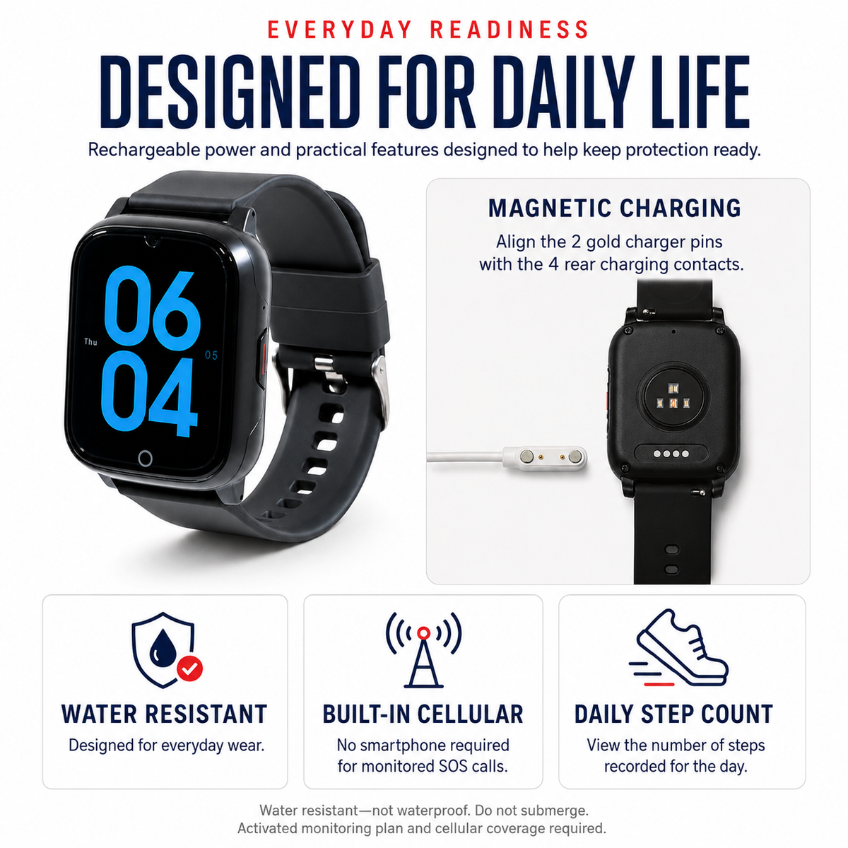 Medical Alert Square Smart Watch For Seniors | Fall Detection