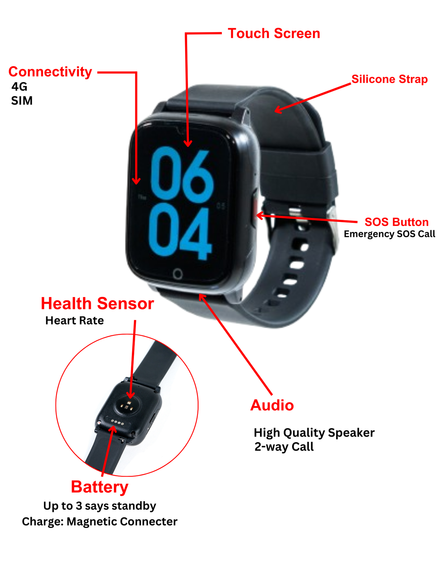 Medical Alert Square Smart Watch For Seniors | Fall Detection