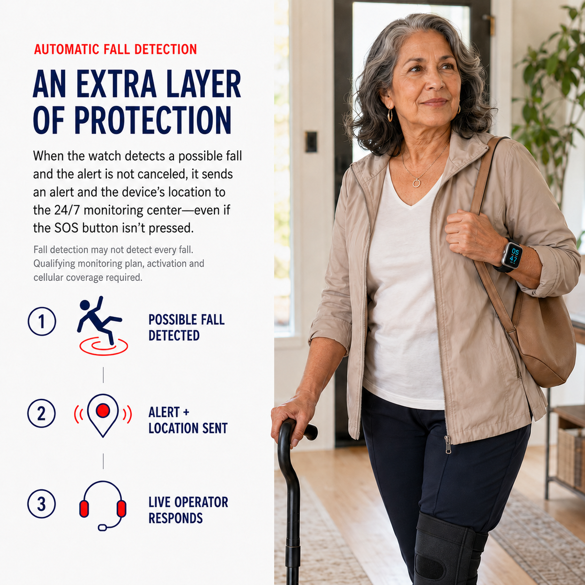 Medical Alert Rectangular Smart Watch For Seniors | Fall Detection