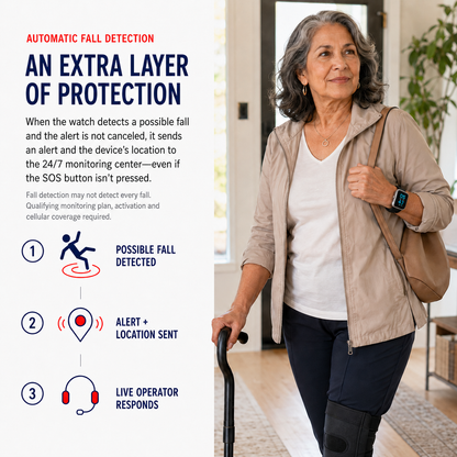 Medical Alert Rectangular Smart Watch For Seniors | Fall Detection