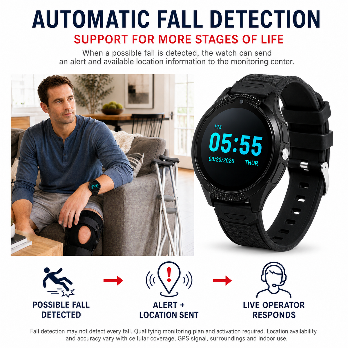 Medical Alert Round Smartwatch for Seniors