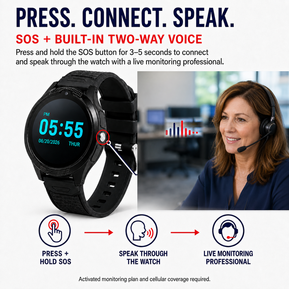 Medical Alert Round Smartwatch for Seniors