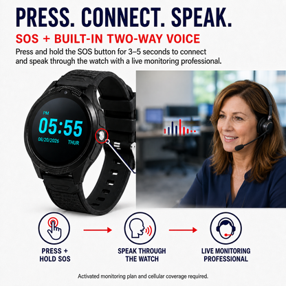 Medical Alert Round Smartwatch for Seniors