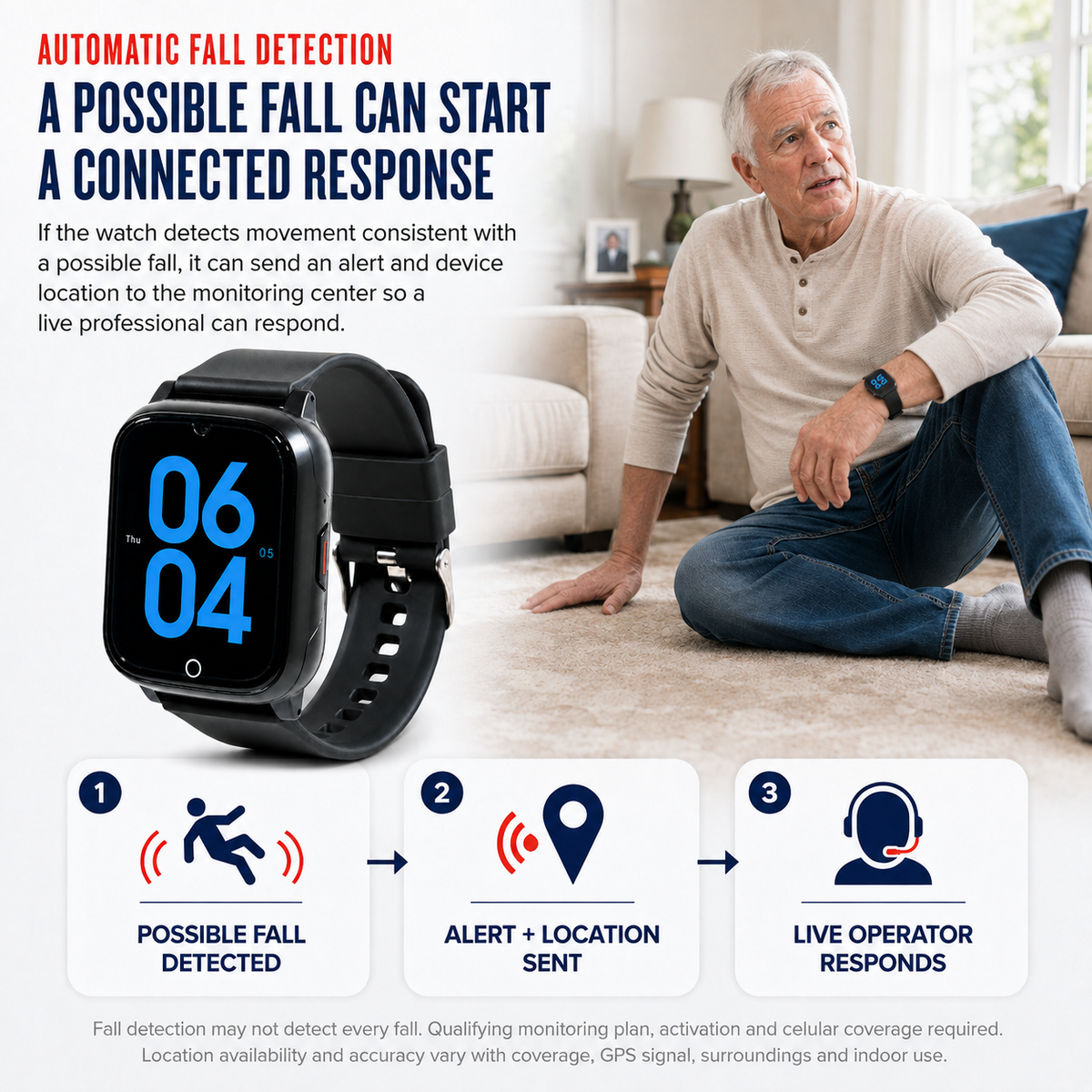 Medical Alert Square Smart Watch For Seniors | Fall Detection